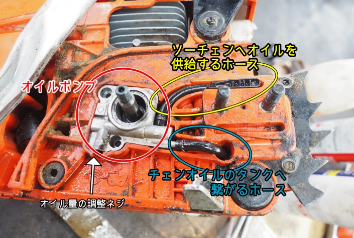 オートオイラー7